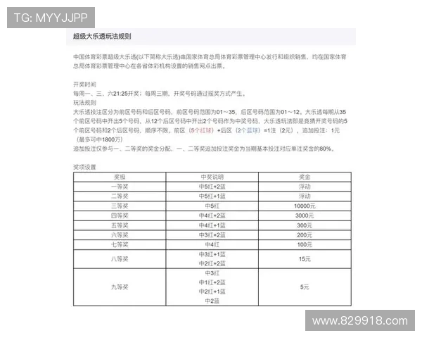 188金宝博：如何选择合适的投注策略